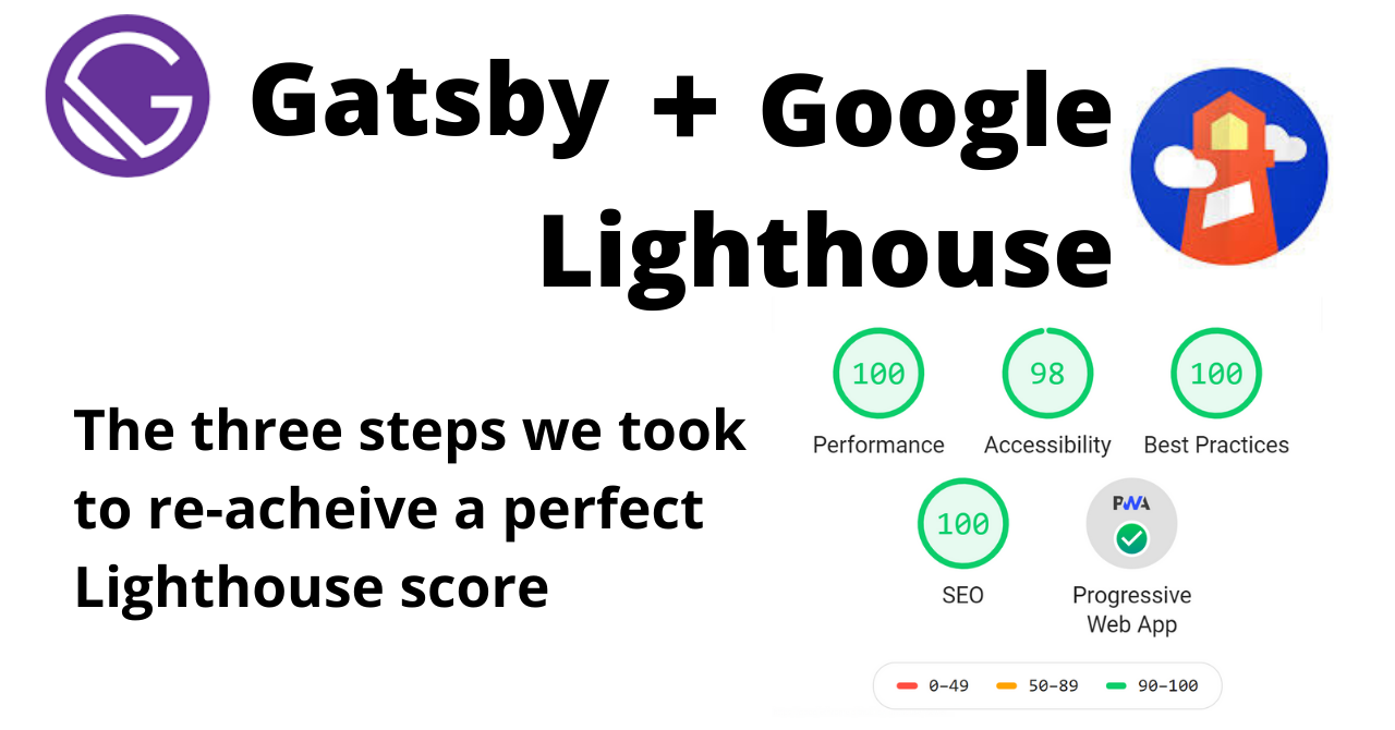 Actually, Does Google Lighthouse Score Affect SEO?