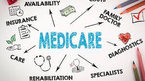 Premium quality, affordable Compare Medicare supplement plans tailored in your requires