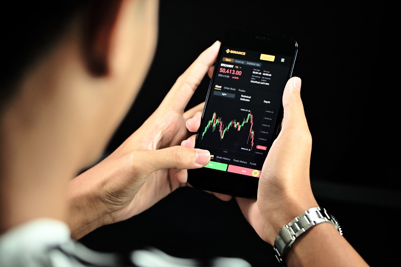 How to Customize Indicators and Charts on the MT4 Trading Platform